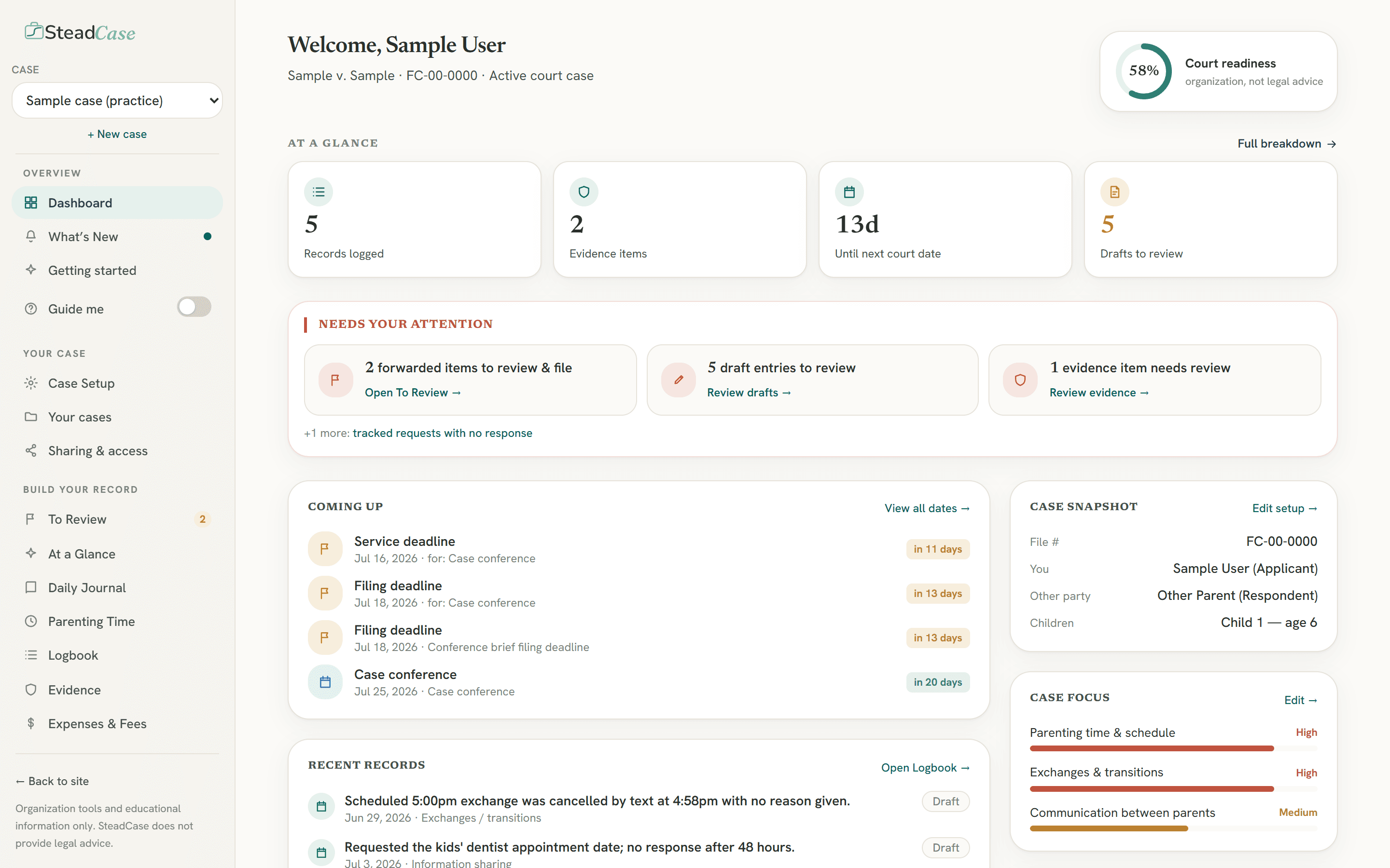 The SteadCase dashboard — at-a-glance counts, what needs attention, coming-up deadlines, case snapshot and case focus